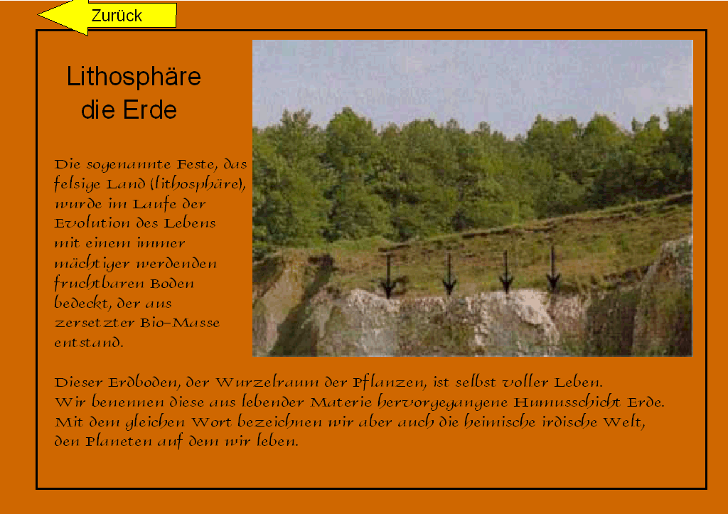Erde = Erdboden, Land, Mutter-Erde, Der Planet